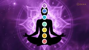 Yoga in Daily Life - The Chakras